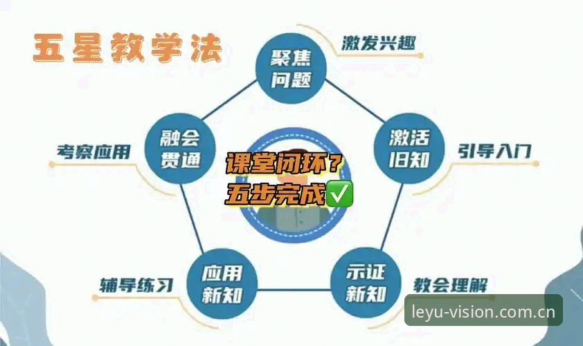 从皮奥破茧看意大利新星培育操作教程——乐鱼体育实战观察版