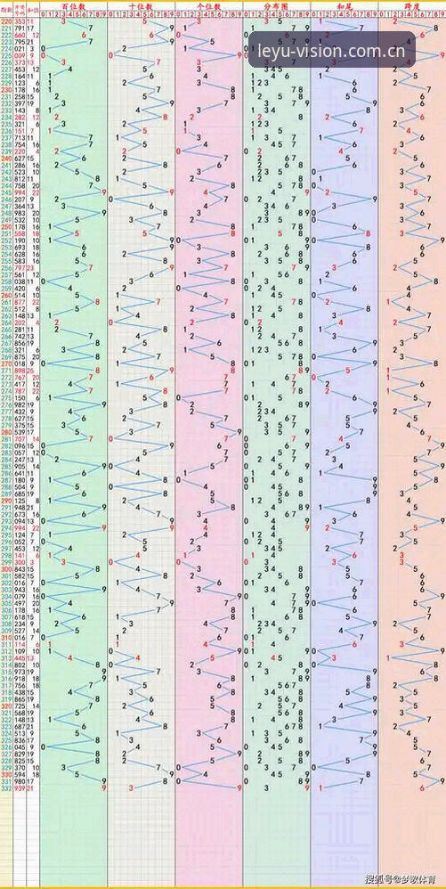 乐鱼LEYU中国首页 乐鱼体育官网年度升级版V2025最新动态:用户林雪的体验报告与三个未解答的疑问