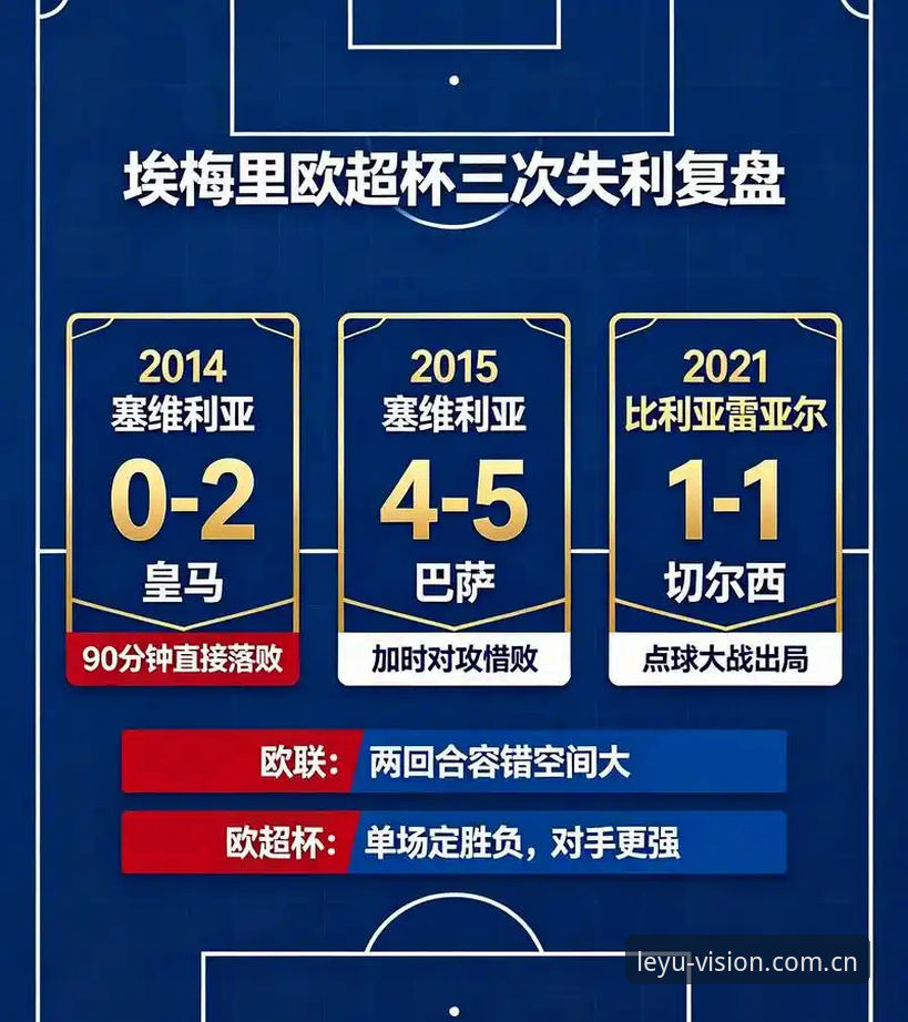 移动端vs电脑端：维拉欧联杯夺冠之夜，哪个观赛方式更带感？